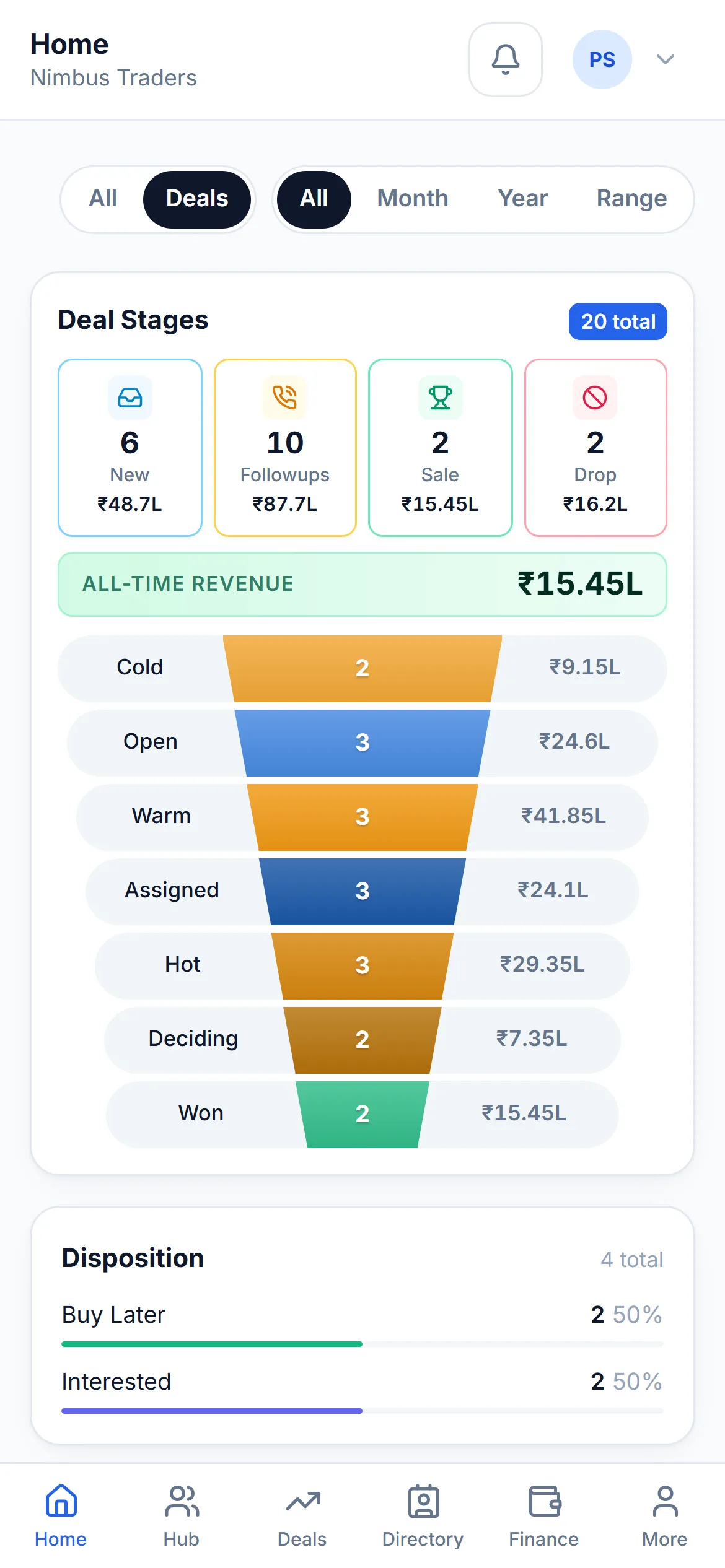 The DialCRM.AI dashboard on a phone, showing deal counts and follow-ups stacked in a single column.