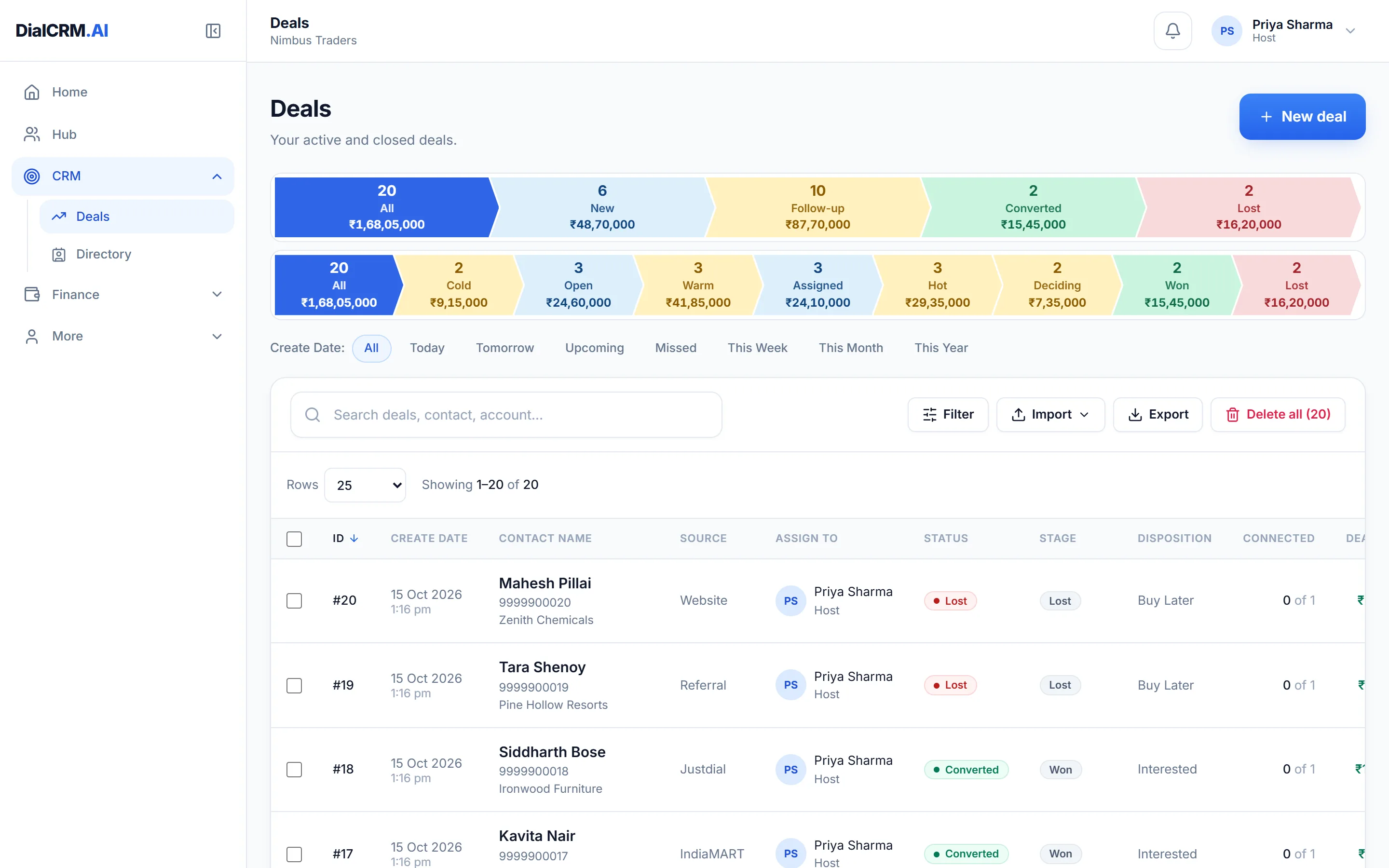 The Deals list in DialCRM.AI, showing twenty deals with contact names, sources, owners, statuses, stages and amounts, above a stage summary strip.
