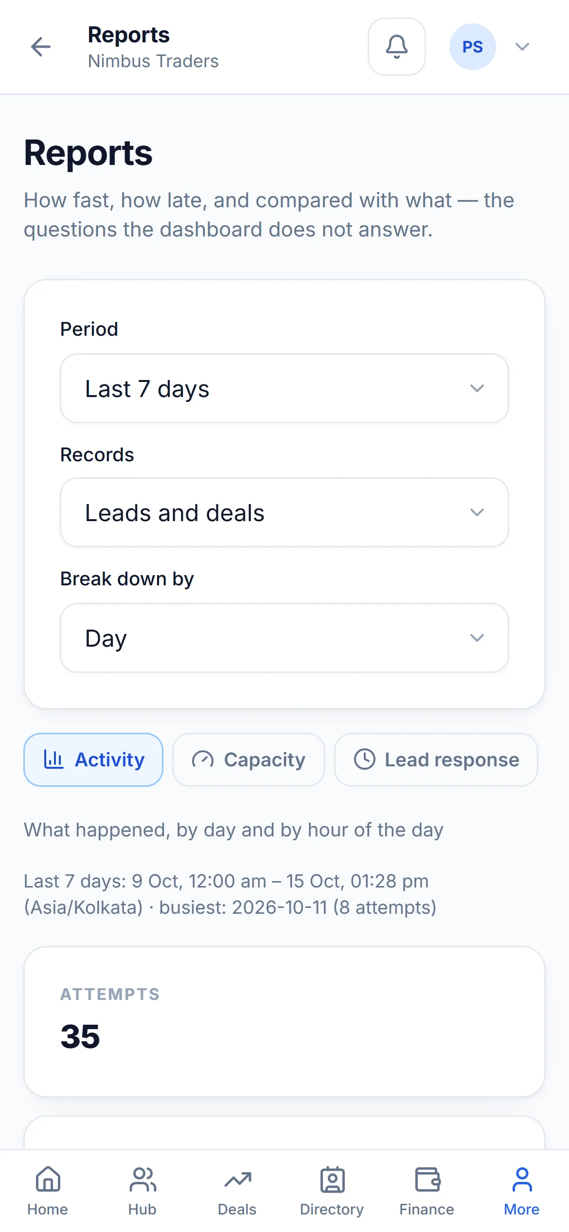 The Reports page on a phone, with its tabs scrolled horizontally.